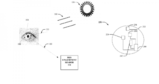 专利界：谷歌新专利居然可以支持虹膜扫描的隐形眼镜